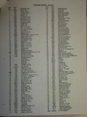 MANCO MODEL 813-00 GO KART PARTS LIST OPERATORS MANUAL CART