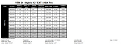 HOYT HBX PRO Mods / Modules – CHOOSE a Set of HBX PRO 2 or HBX PRO 3 Mods