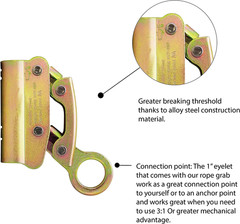 Fusion Climb Dual Rope Grab, Alloy Steel, Safety Protection for Heavy Industry,