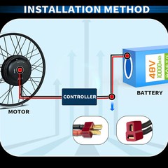 48V10AH Lithium-ion Battery , for Electric Bikes,Scooters Motors( 100W-1200W )