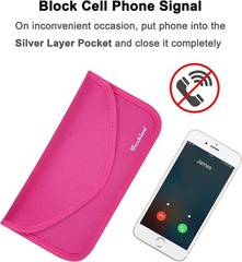 Signal Blocking Bag, 2 Pack RFID Faraday Bag Shield Pouch Cage Box Wallet Cas…