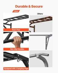 Pull Up Bar,Multi-Grip Wall Mounted Pull Ups,50 in Width Multifunctional Chin Up