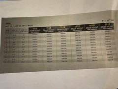Mathews Archery SWX-Z Mods or Z Modules . ARC 30 . ARC 34 . All Lift Series Bows