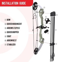 Youth Compound Bow Kit for Beginners – 19″-28″ Draw Length, 15-30 LBS, Arrows In