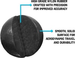 .68 Cal Rubber Training Balls for Paintball Gun, Reusable (100 Count)