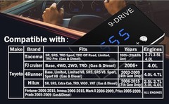Throttle Response Controller 9 Drive Modes Smart Electronic Compatible Toyota