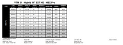 HOYT HBX PRO Mods / Modules – CHOOSE a Set of HBX PRO 2 or HBX PRO 3 Mods