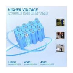 51.2V25Ah Lithium LiFePO4 Battery, Built-in 50A BMS, Max. Up to 2560W Power, …