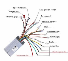 48V 1800W Brushless Motor kit Controller for Go Kart ATV E-BIKE Scooter MX500 US