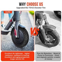 60/70-6.5 Scooter Tire,10×2.50 Solid Rubber Tire 10 inch Scooter Tires Replac…