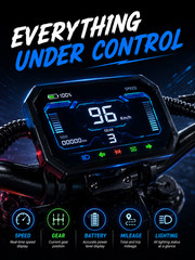 GleeRide A7 Max 10000W Dual Motor Electric Scooter 72V50A Off Road E-Scooter..