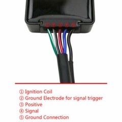 CDI Box Ignitor For Kawasaki KLF 300 B Bayou 1988 1989 1990 1991 92 93 1994 1995