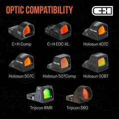Optics MOS Adapter Plate for G17 G19 MOS | Compatible with Trijicon RMR/SRO, Hol