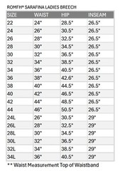 ROMFH Sarafina Euro Seat Knee Patch Breeches – Mid rise – 468455(Various Colors)