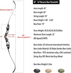62″ Takedown RecurveBow ILF 19″ Riser 210FPS 30-60lb Limb Archery Hunting Target