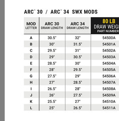 Mathews SWX Switchweight Mods “TAKE OFFS» ARC, Lift X, Lift – “F” – 80lbs 85%