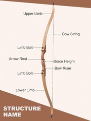 60″ Recurve Bow Kit 30-50lbs Takedown Wooden Adult Archery Arrows Hunting Target