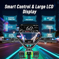 ZIPPYGO JL86 Pro 10000W Electric Scooter for Adult 55MPH Dual Motor Audio Player