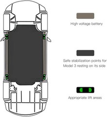 4 Pack Lifting Jack Pad Compatible for Tesla Model 3/S/X/Y Accessories,Rubber…
