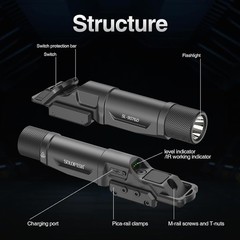 1750 Lumens Tactical Flashlight is Compatible with Picatinny/Mlok Rail for Ri…