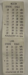 # J Oneida Eagle Bow Draw Modules Screaming Strike Phantom Aero force & Others