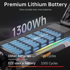 2000W*2 Dual Motors 1300Wh Electric Scooter 11″ Folding EScooter 42MPH For Adult