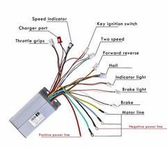 24V-48V 1800W 800W 500W Motor Controller Brush Brushless for e-bike ATV Go kart