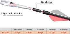 6/12PCS G Lighted Nocks for Arrows with .165 .204 universal fit, Red