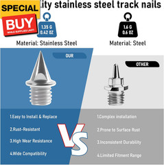 32PCS 1/4 Inch Track Spikes – Stainless Steel Pyramid Spikes for Track Shoes, Cr