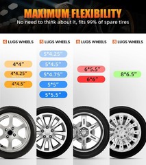 Stake Pocket Spare Tire Mount, Trailer Spare Tire Mount Fit 4 5 6 8 Lugs Trai…