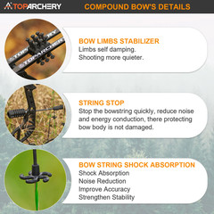 30-70LB Camo Archery Hunting Compound Bow for Adult Right Hand 310FPS Shooting