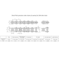 #25 Roller Chain Sprocket Type B 12mm Bore 15 Tooth, Hardened Antirust 1045