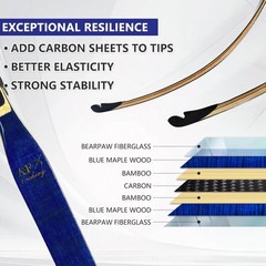 AF Archery 64»Long Bow Zhuran Blue Handmade Recurve Bow For Big Draw Length