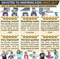 Skateboards for Kids, Teens and Adults | Premium Skateboard Gift Set for Beginne