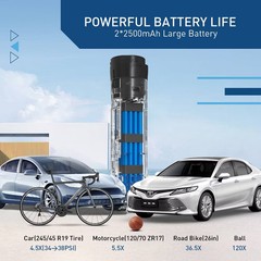 Hiboy Portable Tire Inflator and Vacuum Battery Powered Air Pump: