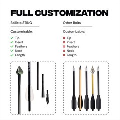 BALLISTA STING Carbon Bolts 13″ OD 6mm for Ballista Bat Pistol Crossbow (6 Pack)