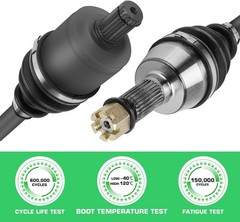 2pcs Front CV Axle for Polaris 2013-2018 Ranger XP 900 / Crew 900; 2014-2020….