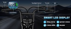 Electric Scooter With Seat 1500W Peak 16″ Fat Tire 25MPH E-Scooter w/ Basket US