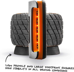 Landslide Trunksaver Onewheel Stand for Car Trunk – Accessory for Onewheel XR, V