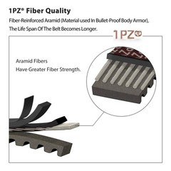 1PZ CVT Drive Belt 729-17.7-30 for GY6 49cc 50cc 139QMB Scooter Moped Long-Ca…