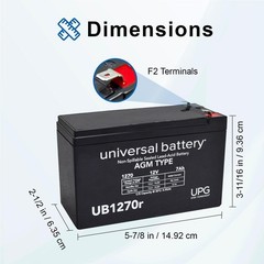 36 Volt Battery Pack (7 Ah, with Harness) for the Razor EcoSmart Metro E-Scooter