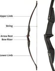 TOPARCHERY Archery 57″ Takedown Youth Recurve Bow Hunting Black 40lbs,