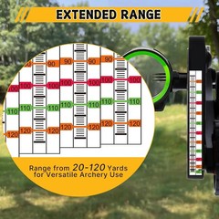 Archery Sight Tape, Sight from 20 to 100/120 Yards, Bow Sight Tape with Calibrat