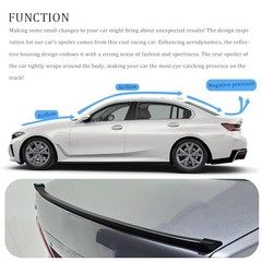 Car Rear Spoiler Roof Lip Kit, Carbon Fiber 3D Rubber Trunk Glossy Black