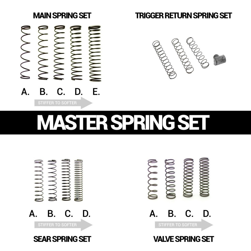 Inception Designs Paintball Master Replacement Autococker Spring Set