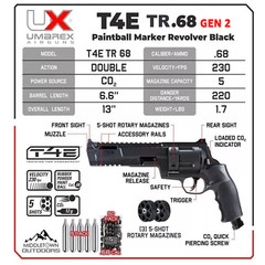 Umarex HDR68 Paintball Revolver + 50 Paintsoft Balls & 5 CO2 (2292138)