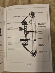 LANNERET P3 Compound Bow Kit Black Aluminum Alloy 20-70lbs + Accessories