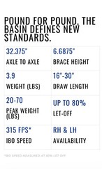 Elite Basin compound bow with accessories