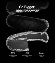 Navee UT5 Ultra X Electric Scooter for Adults, 2400W, 44MPH,74.6 Mile Long Rang
