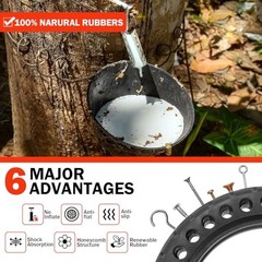 8.5×2 Electric Scooter Solid Tires,2 Pack 8.5 Inch Scooter Tire 50/75-6.1